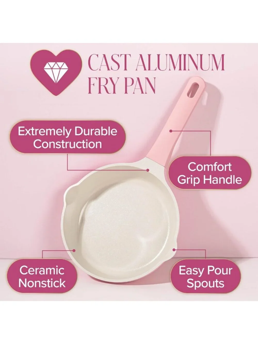 Nonstick 8-Inch Fry Pan - Ceramic Cast Aluminum, Fast Heating, Easy Pour Spouts
